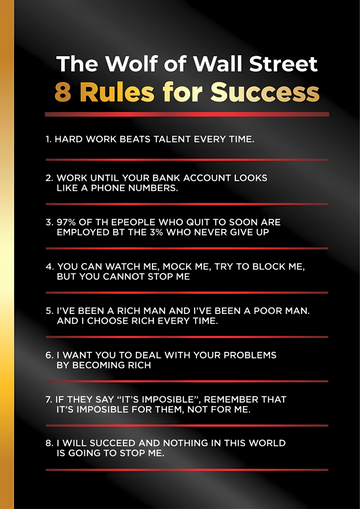 Motivational Canvas Wall Art - 8 Rules For Success