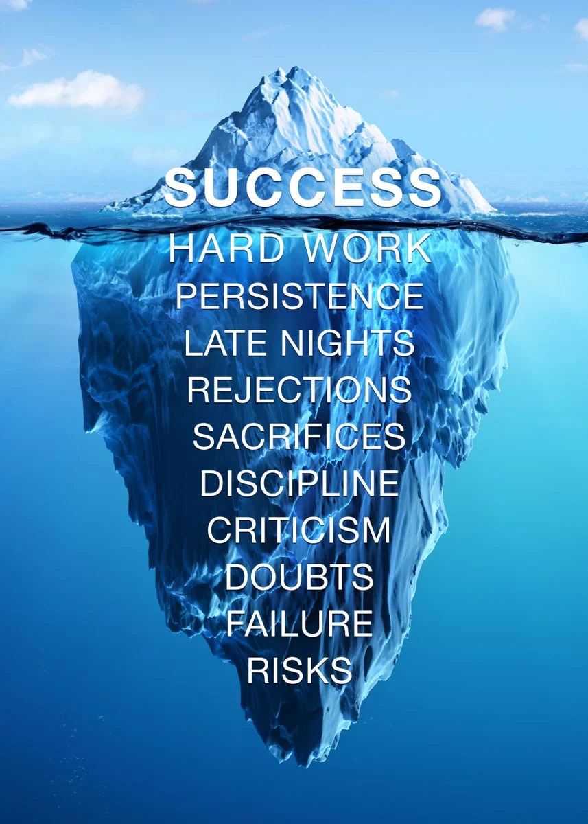 Motivational Canvas Wall Art - Road To Success
