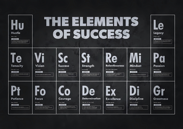Motivational Canvas Wall Art - Elements Of Success