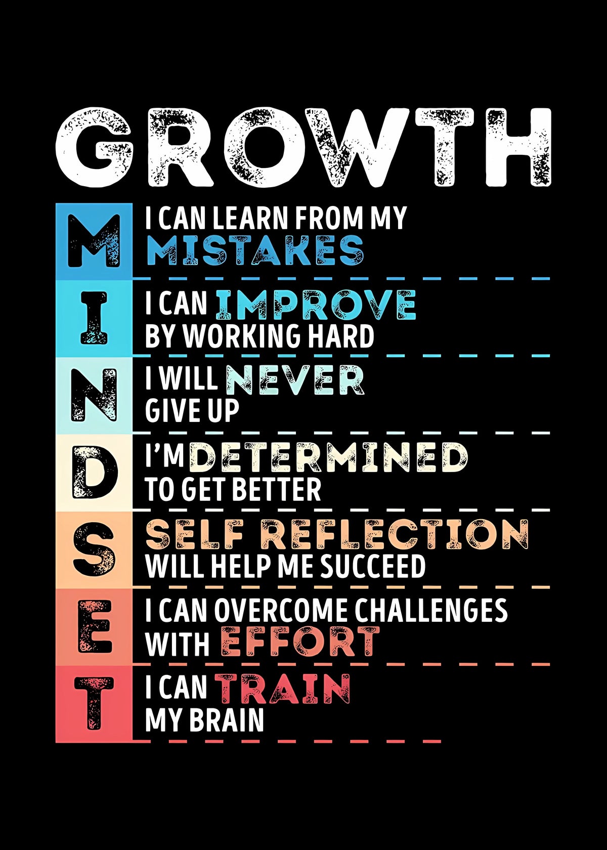 Motivational Canvas Wall Art - Growth
