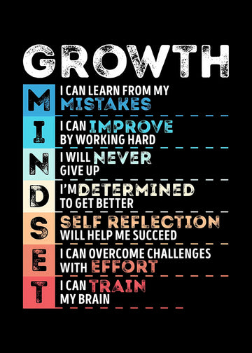 Motivational Canvas Wall Art - Growth