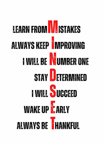 Motivational Canvas Wall Art - Mindset